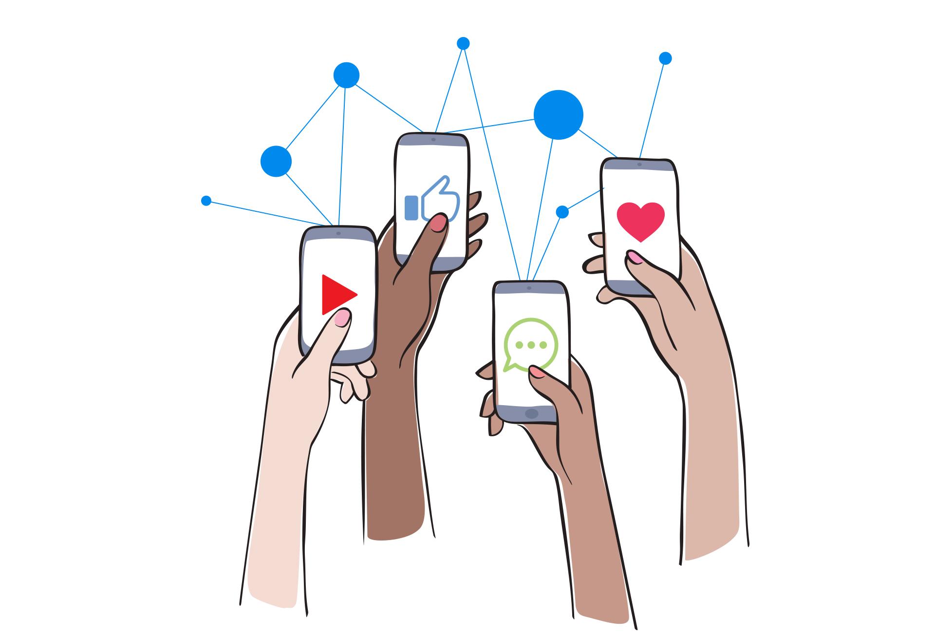 Social Media Trends 2022