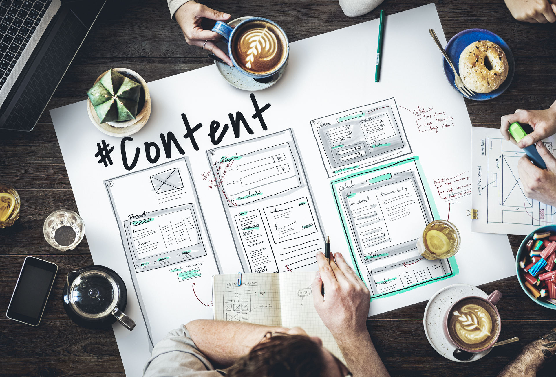 Die Website als Content Hub in 5 Entwicklungsschritten
