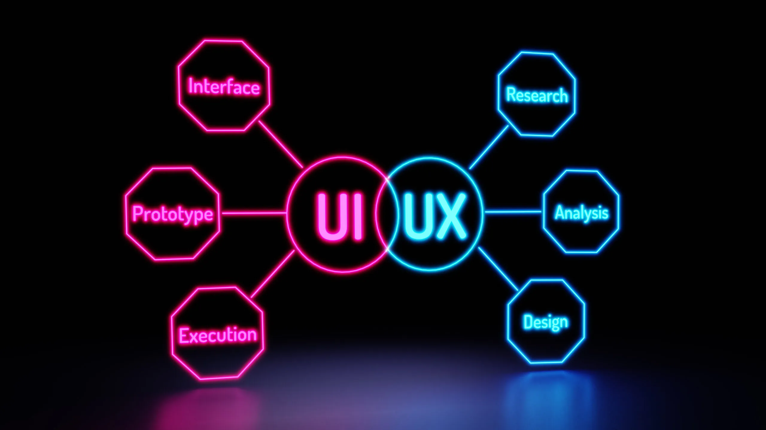Usability trifft User Experience: Warum beides Hand in Hand gehen muss