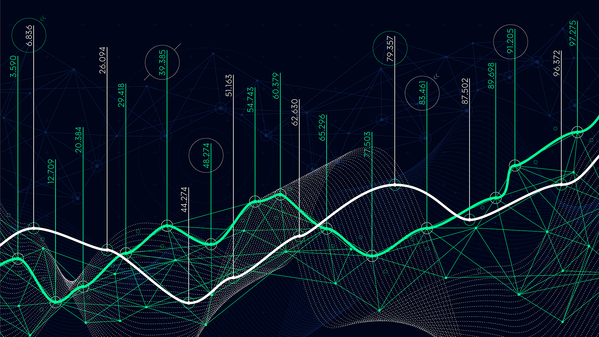 Algorithmus-Faktoren | TikTok